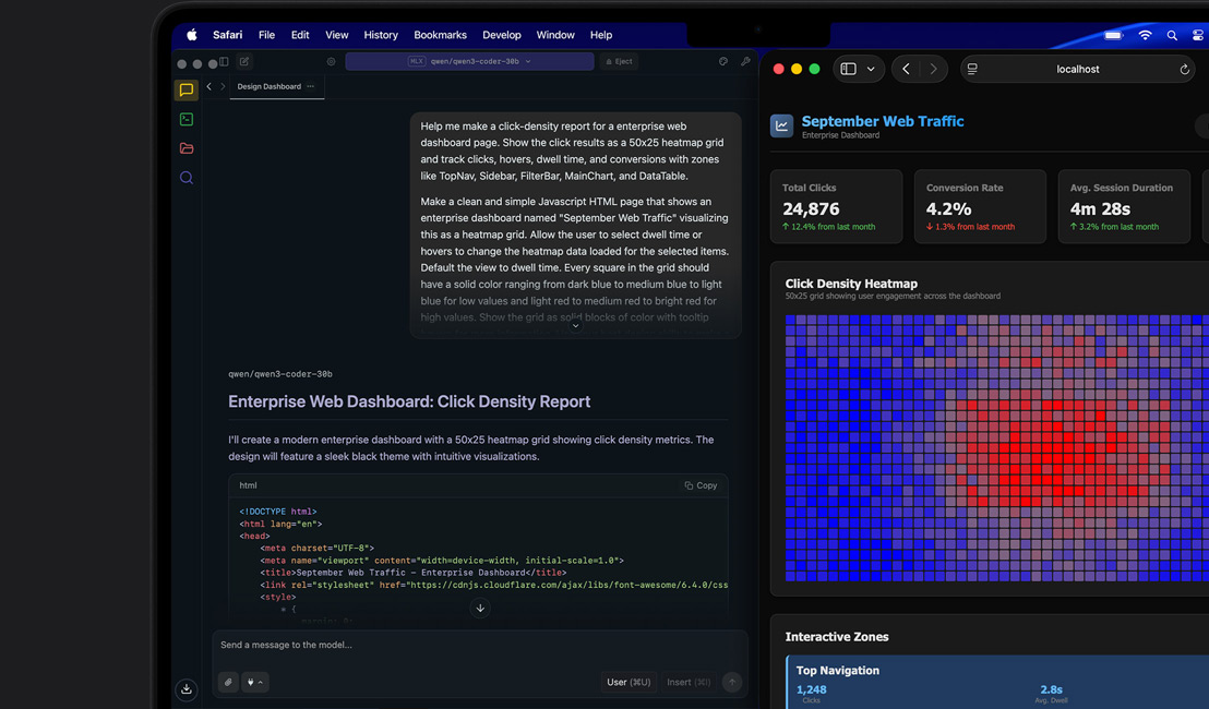Safari mostra uno strumento di programmazione AI che genera il codice per una dashboard web, insieme alla dashboard renderizzata che mostra una heatmap con la densità dei clic e le metriche del traffico