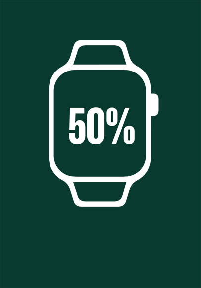 Illustration d’une Apple Watch, contour à moitié vert représentant la valeur de 50 %