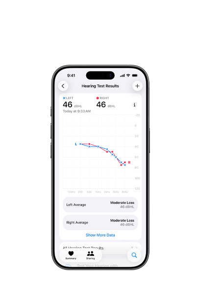 AirPods 2のヒアリングチェックの結果が表示されているiPhone